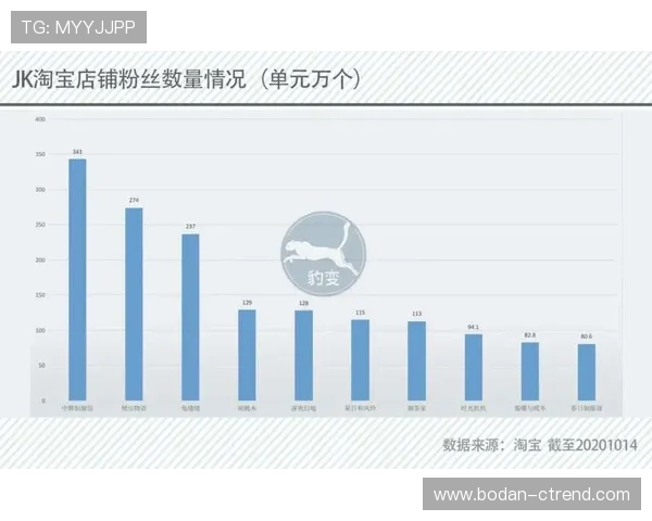 发少稳胆胜负彩防骗对比泛体育平台评测